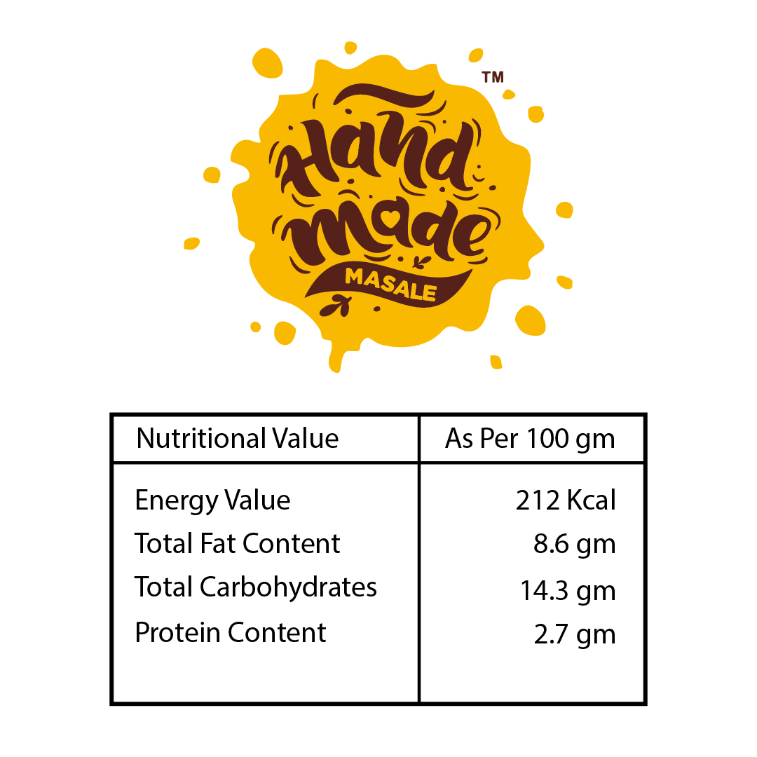 Kadhai Masala