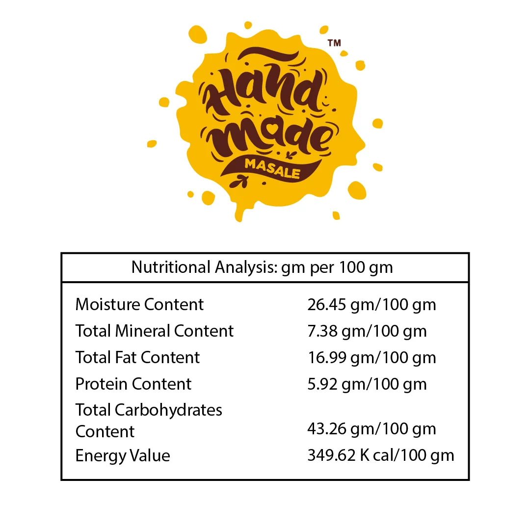 Hiravi Mirchi Thecha (Green Chilli Thecha)