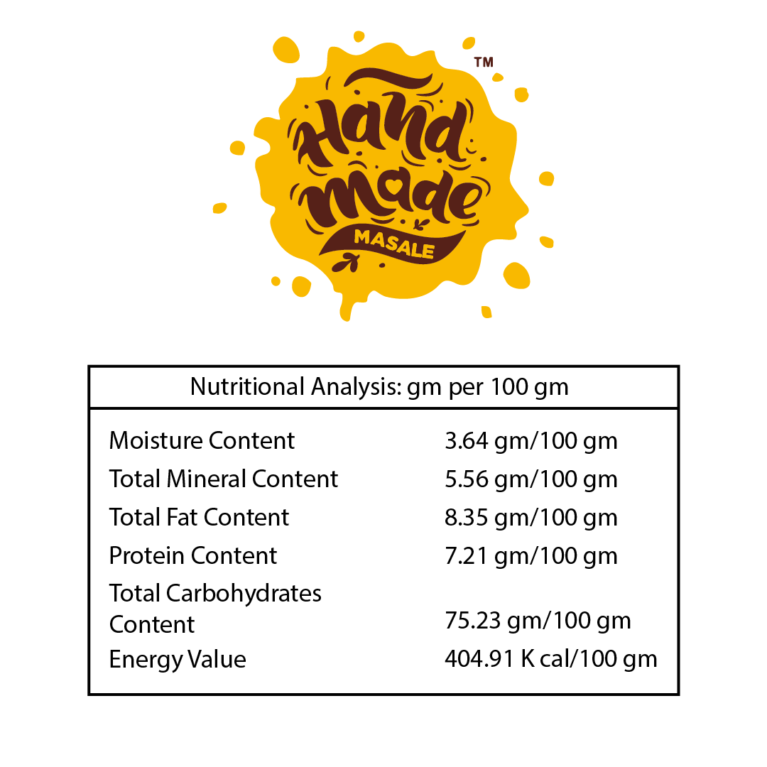 Turmeric Powder