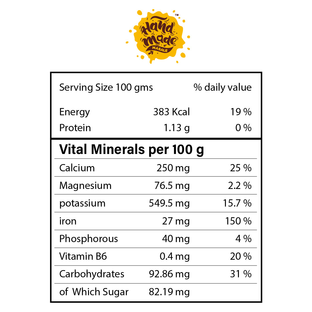 Saunf Jaggery Cubes